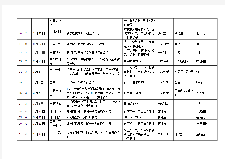 芜湖市2013-2014-2教科研计划