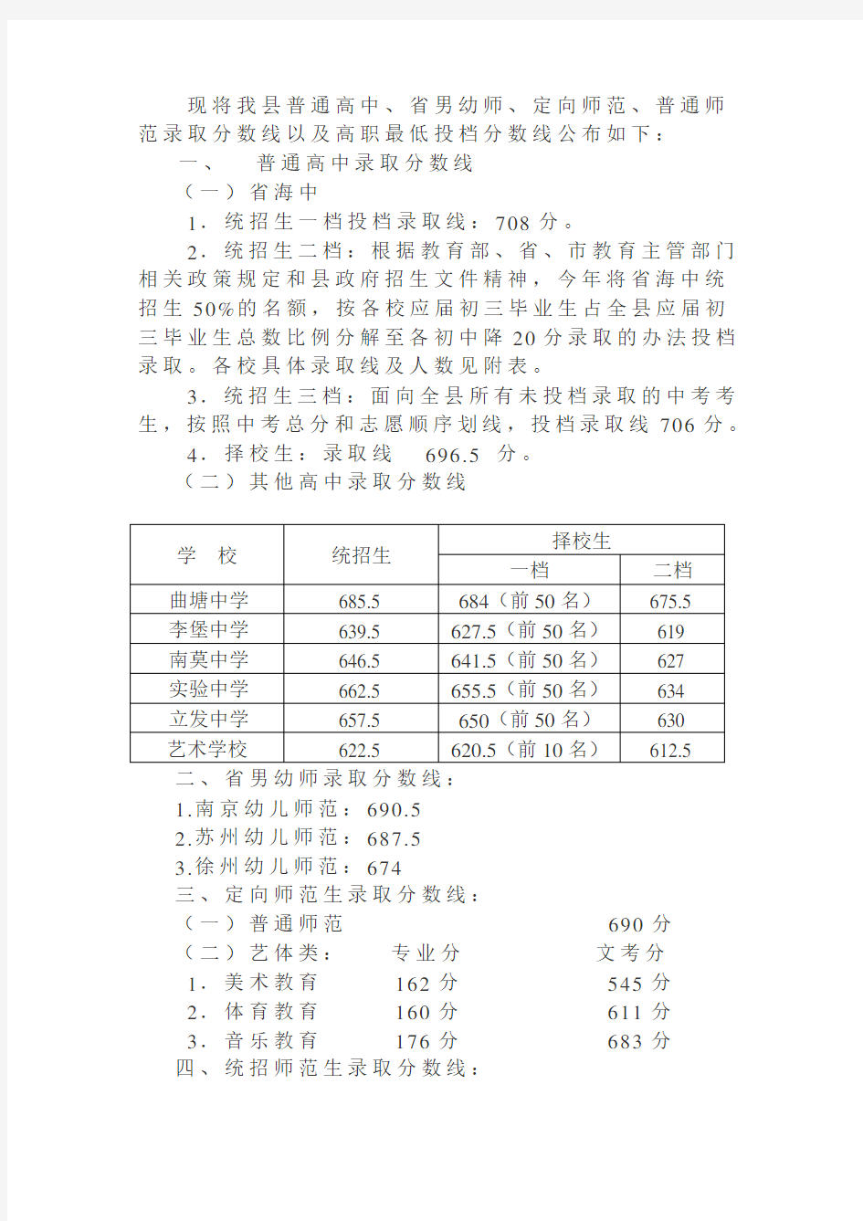 2008年至2016年海安县中等学校招生录取分数线
