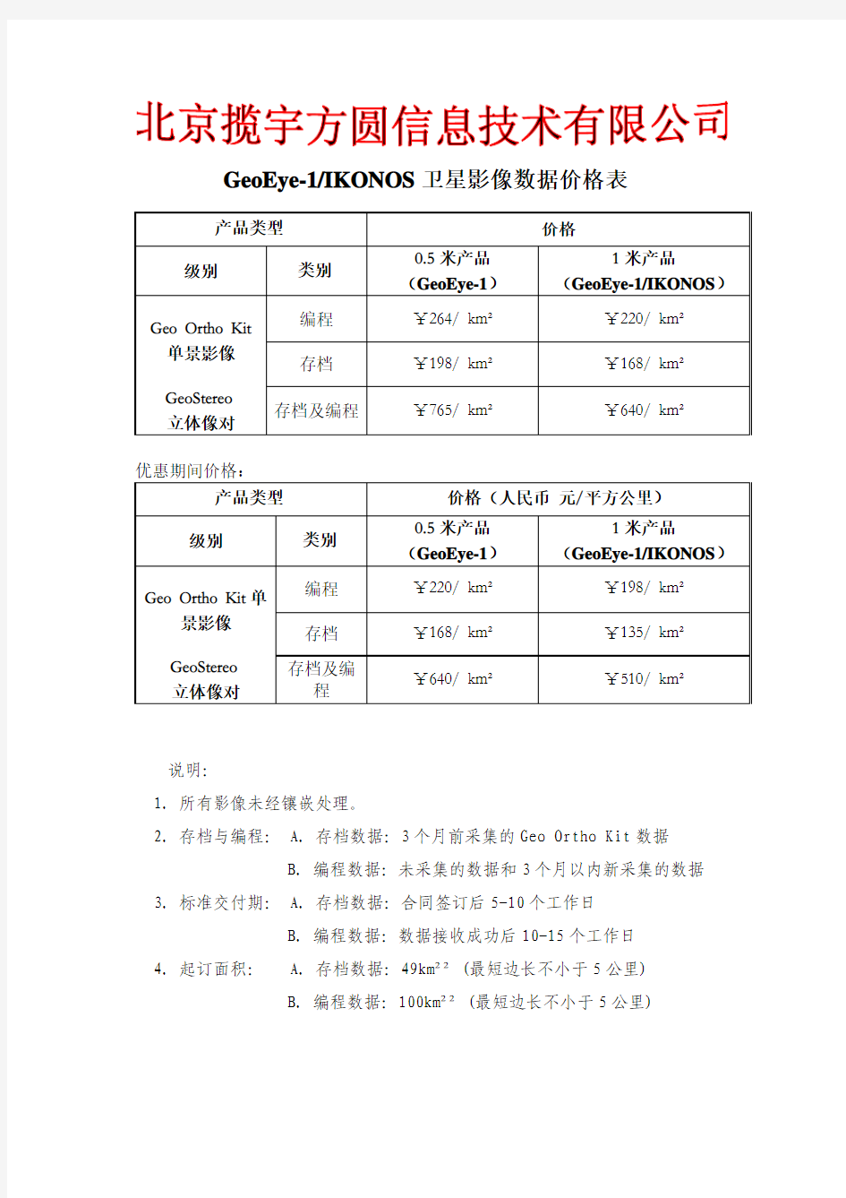 高分辨率卫星影像数据报价