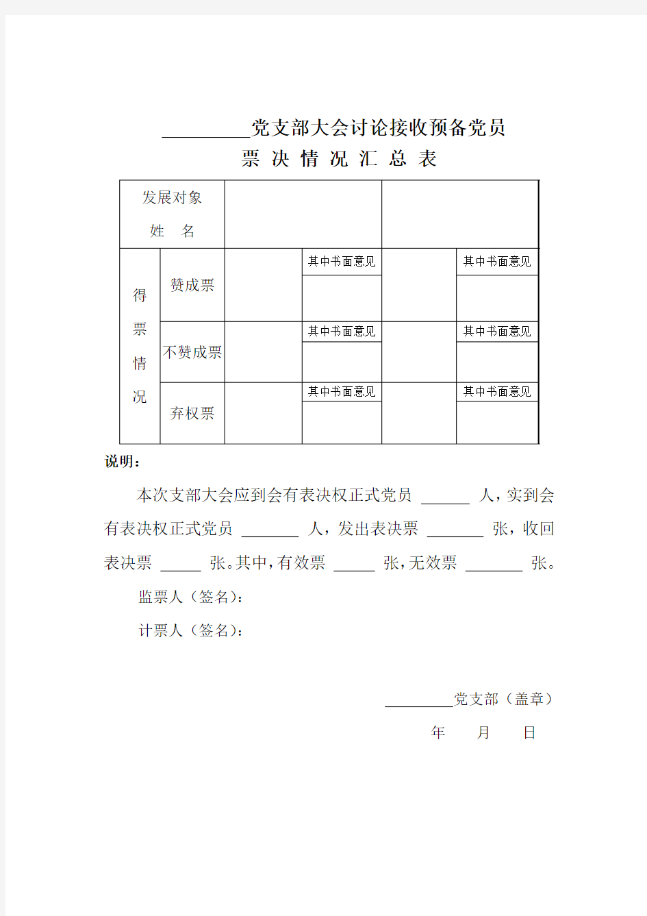 发展党员票决制有关表决票样式