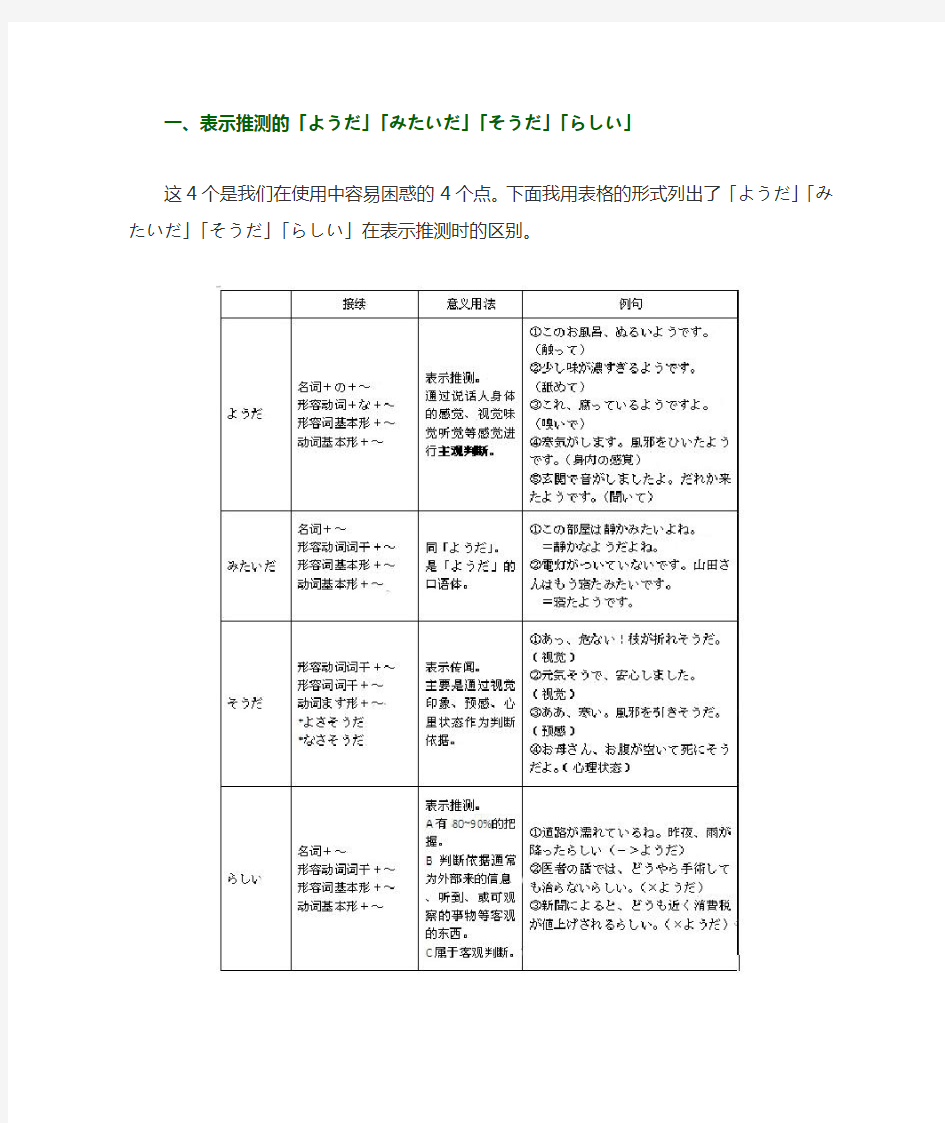 【基础语法从头学】新标日初级第44课