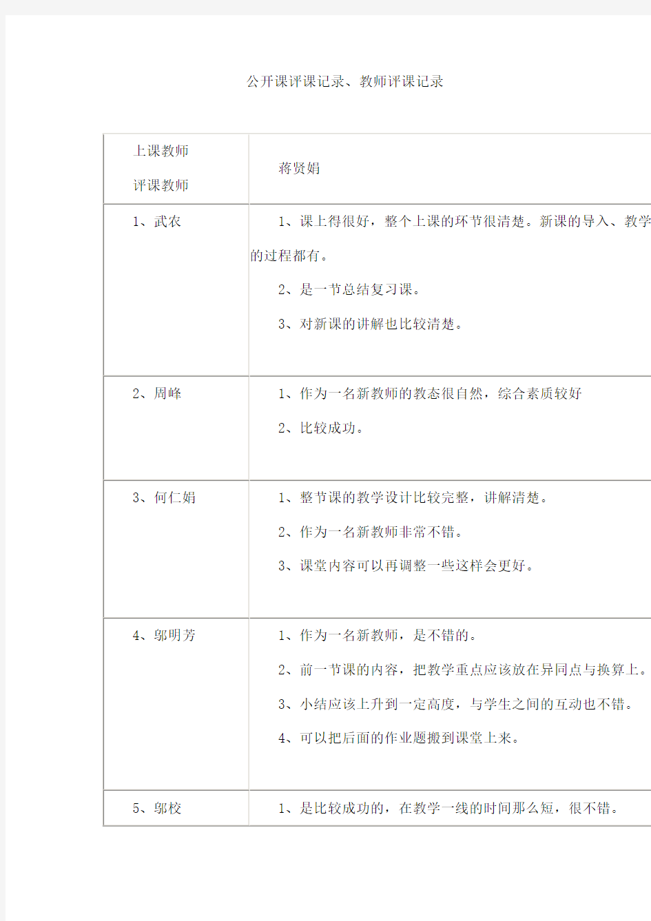 公开课评课记录、教师评课记录