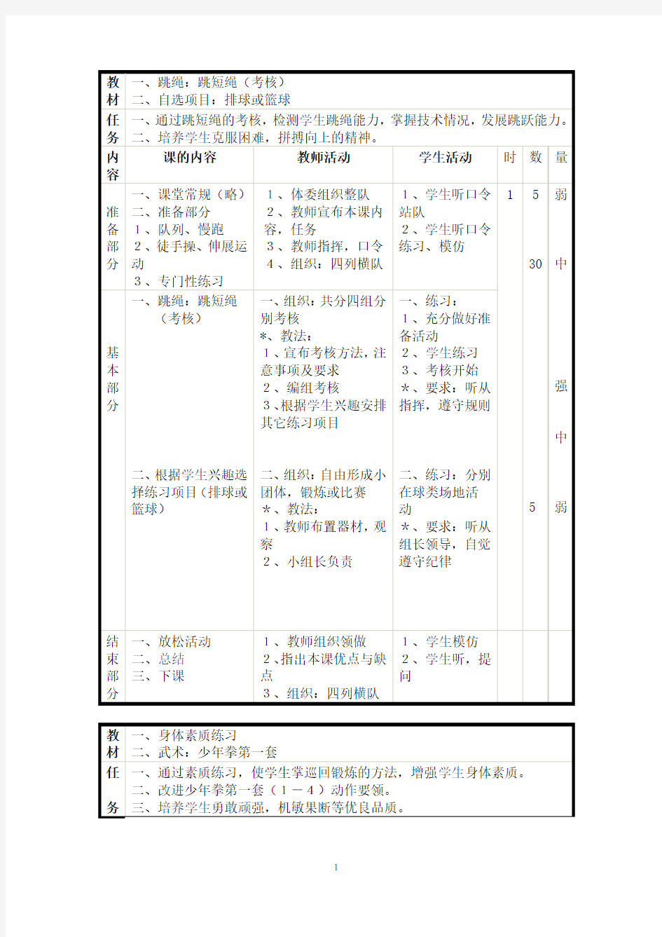 小学五六年级体育教案全集