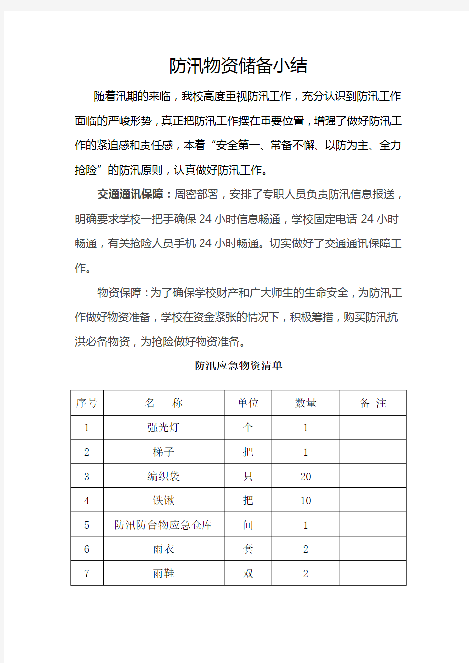 防汛应急物资清单