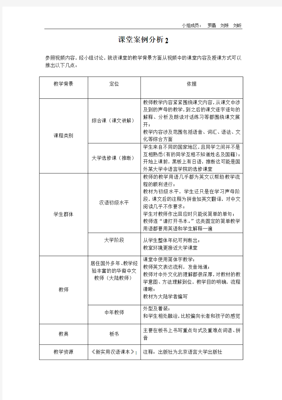 对外汉语课堂案例分析