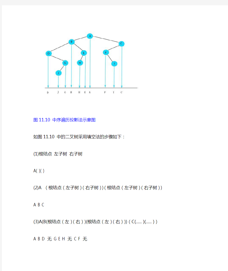 二叉树遍历方法技巧