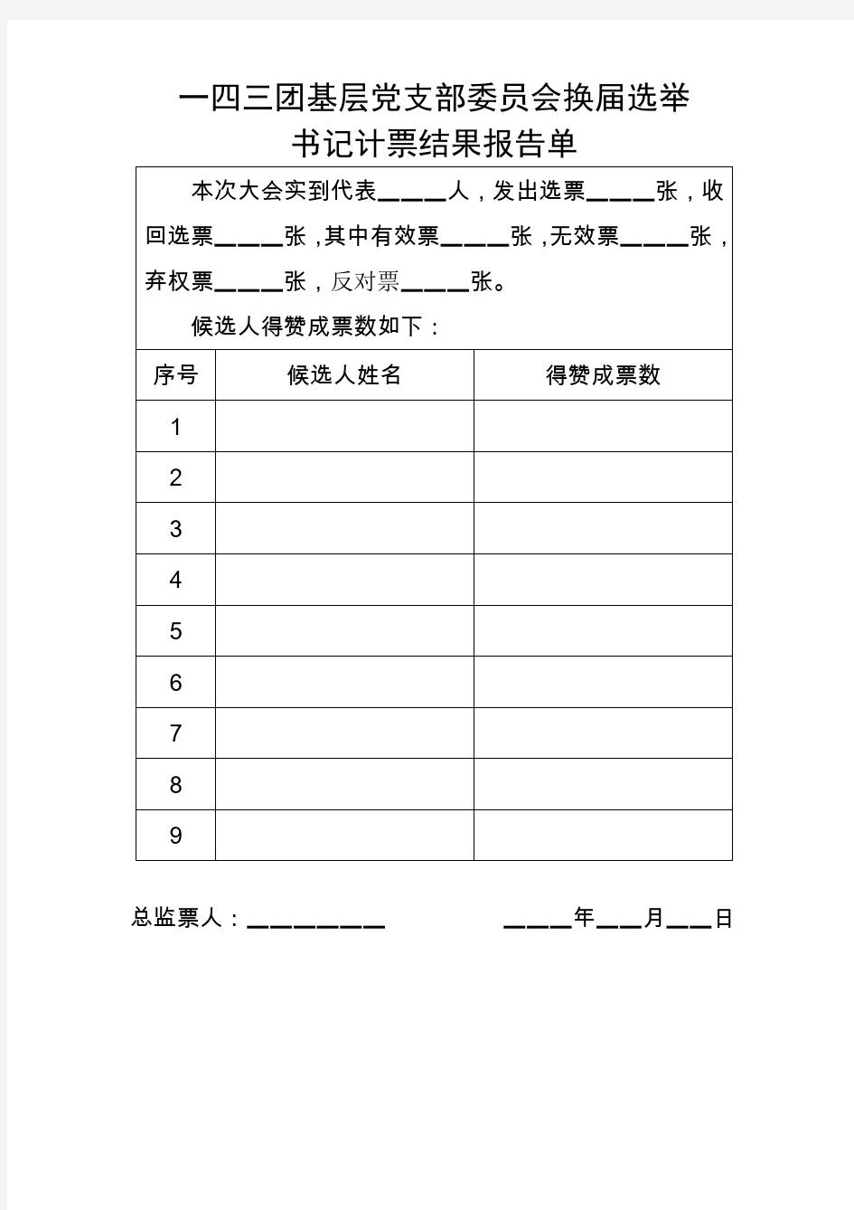 07一四三团基层党支部委员会换届选举书记计票结果报告单