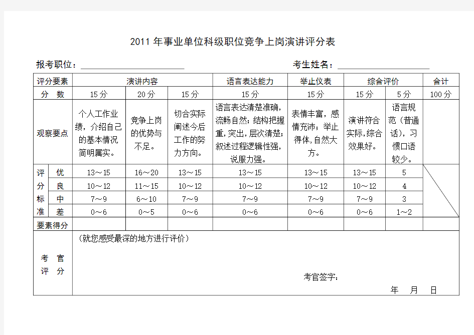 竞争上岗演讲评分标准