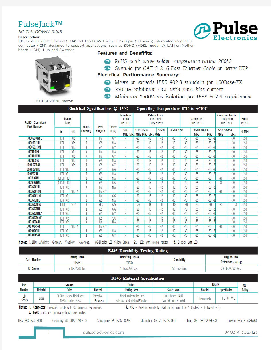 RJ45带屏蔽罩网络变压器