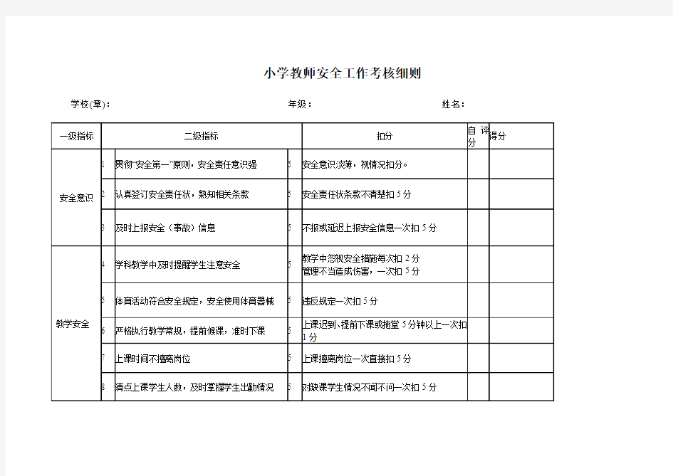 学校教师安全工作考核细则