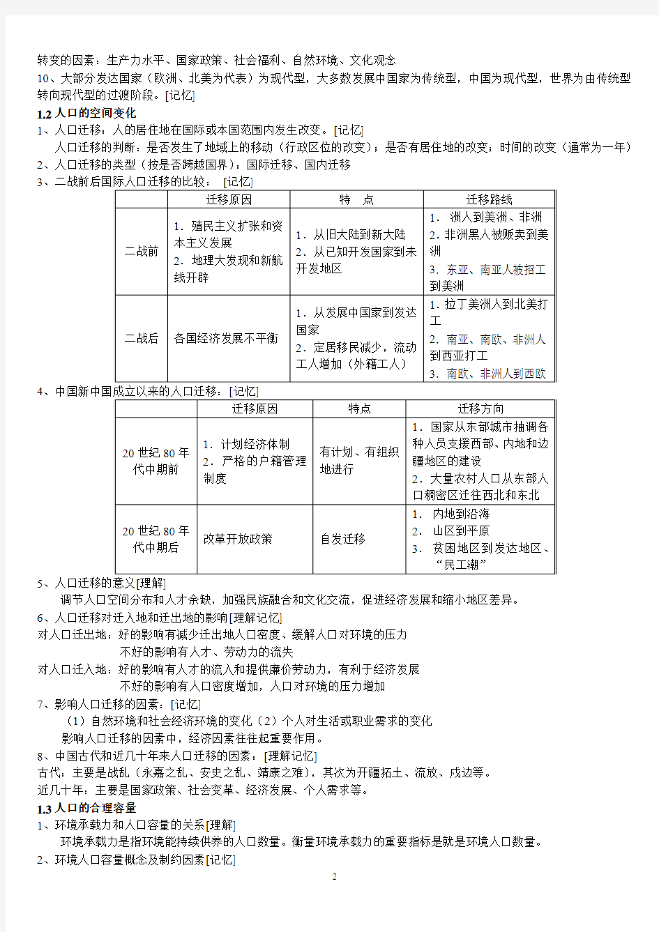 高一地理必修二复习纲要[全套]新课标人教版