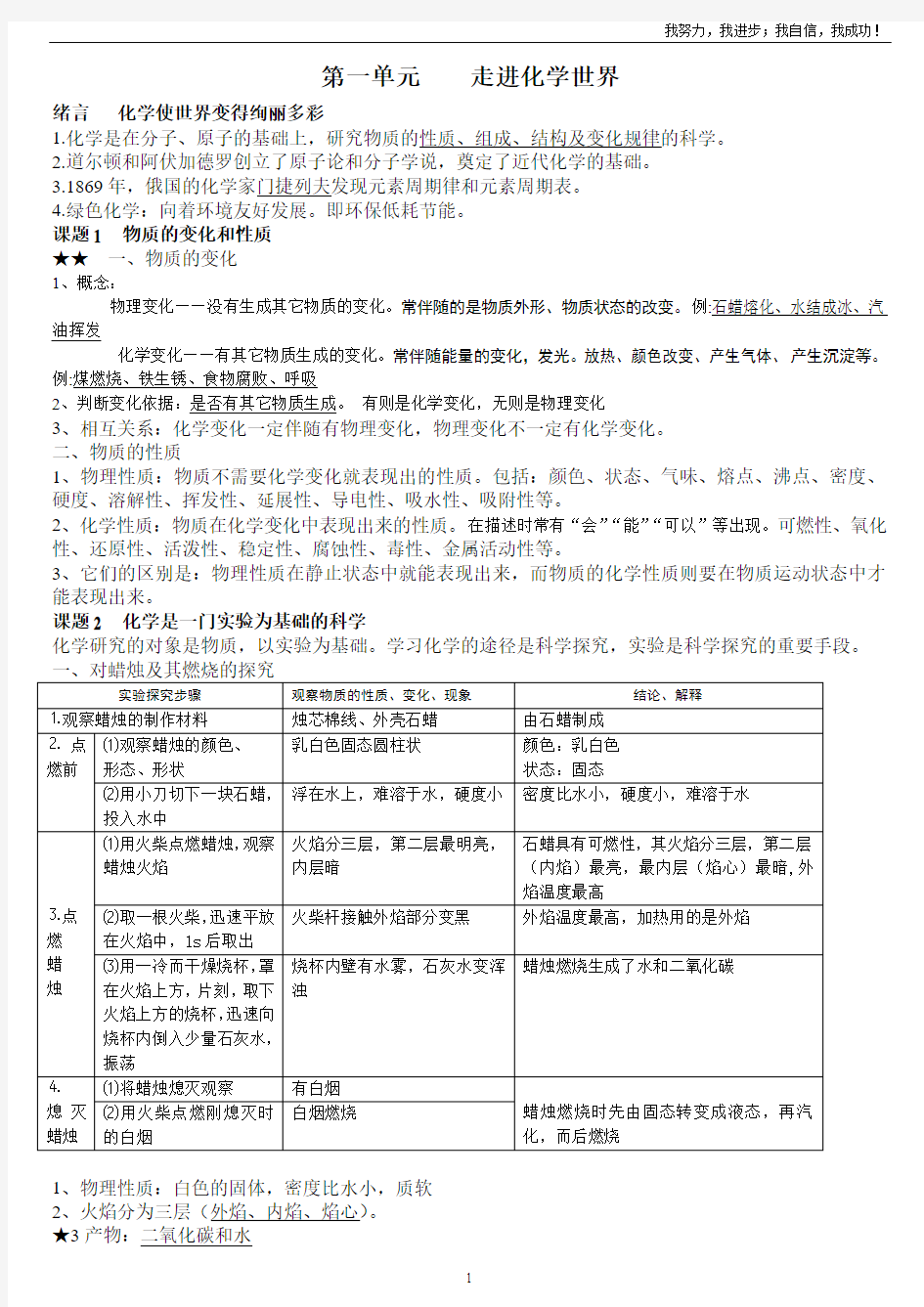 九年级化学上册第一单元知识点及练习题