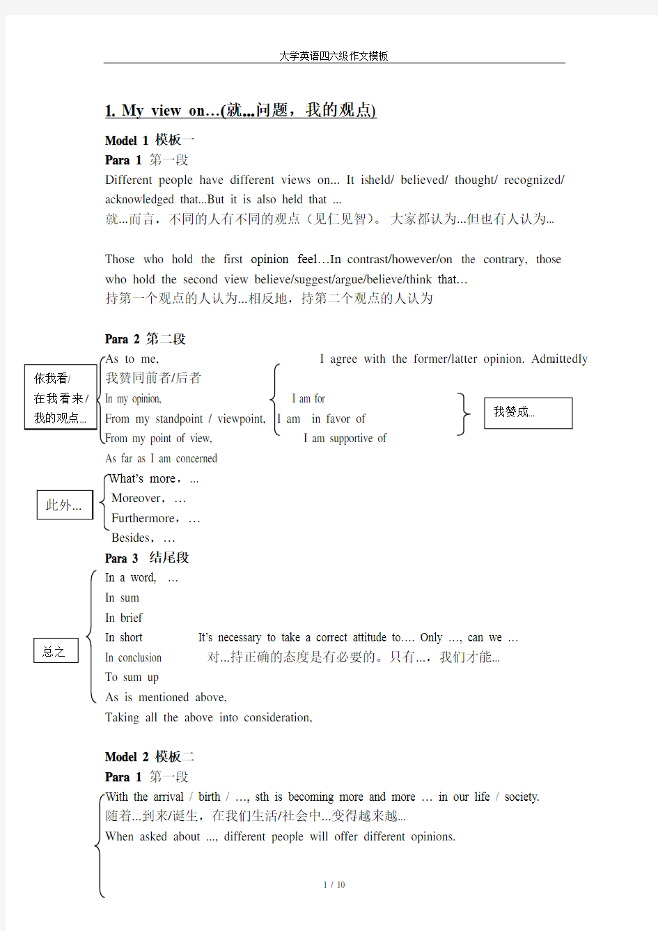 大学英语作文模板