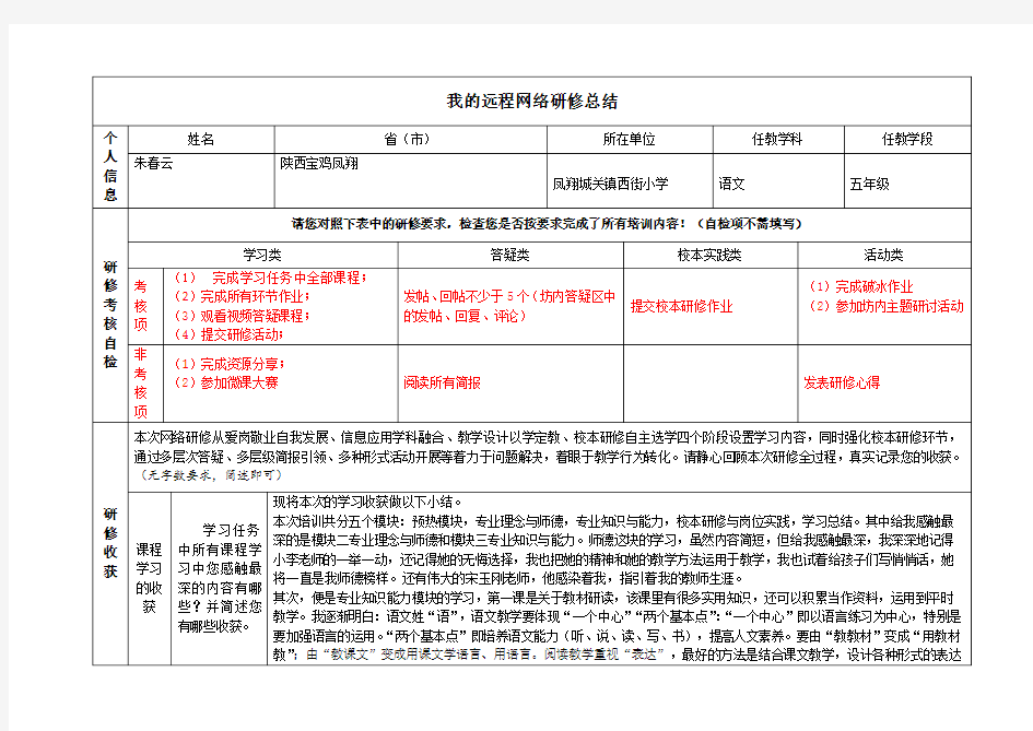 研修总结作业模板