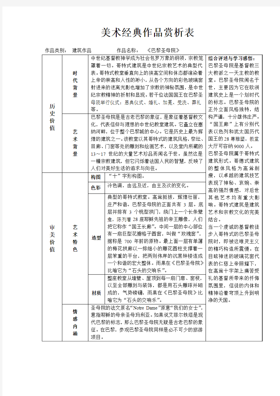 美术经典作品赏析表-巴黎圣母院