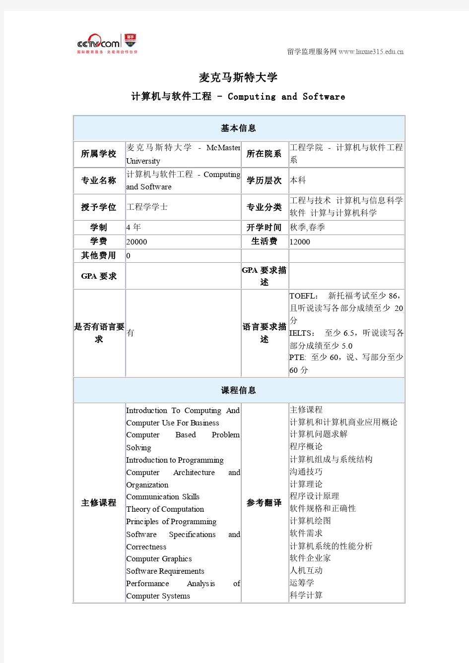 麦克马斯特大学计算机与软件工程本科申请