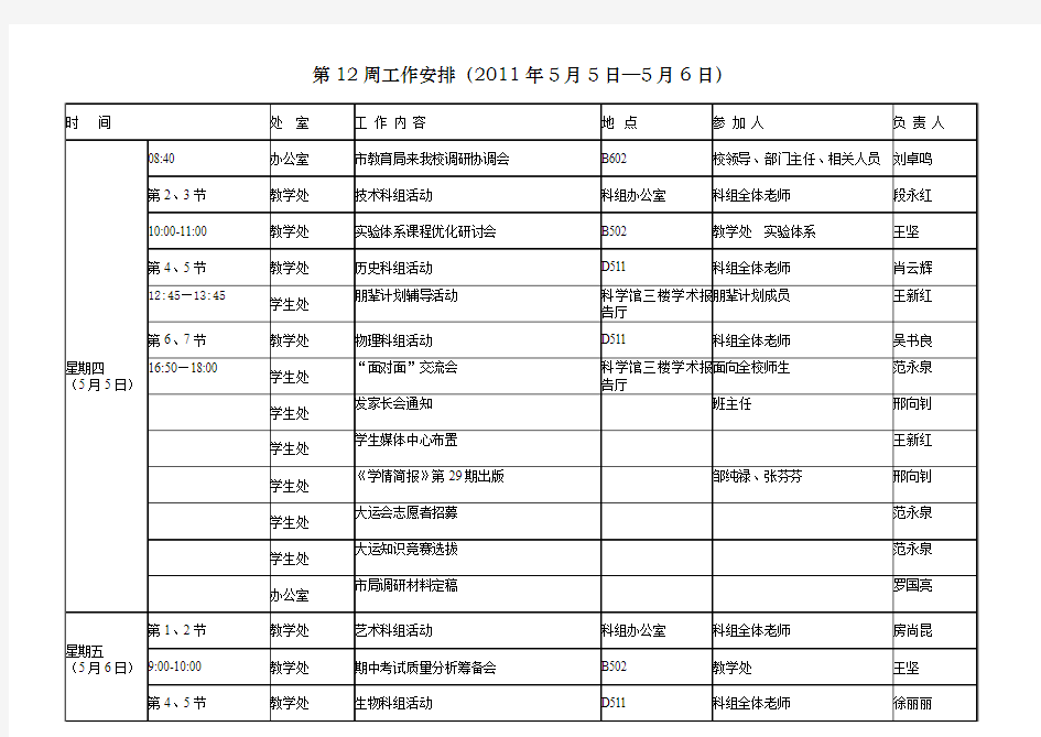 深圳中学2010-2011学年度第二学期第12周工作安排