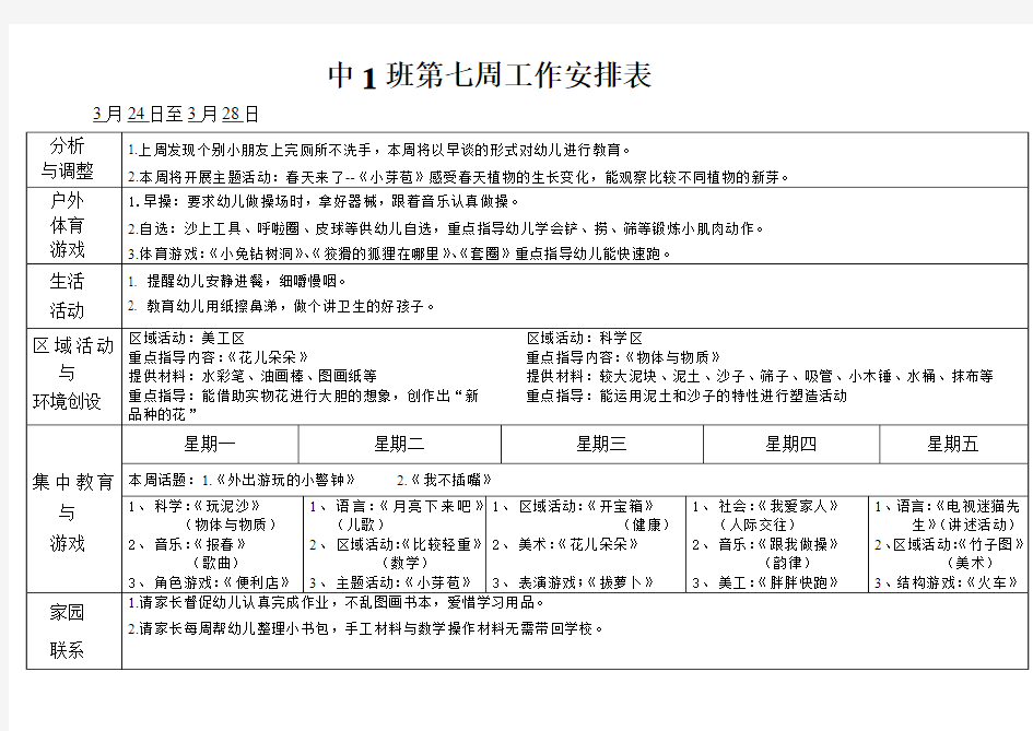 中班春季第七周周计划表