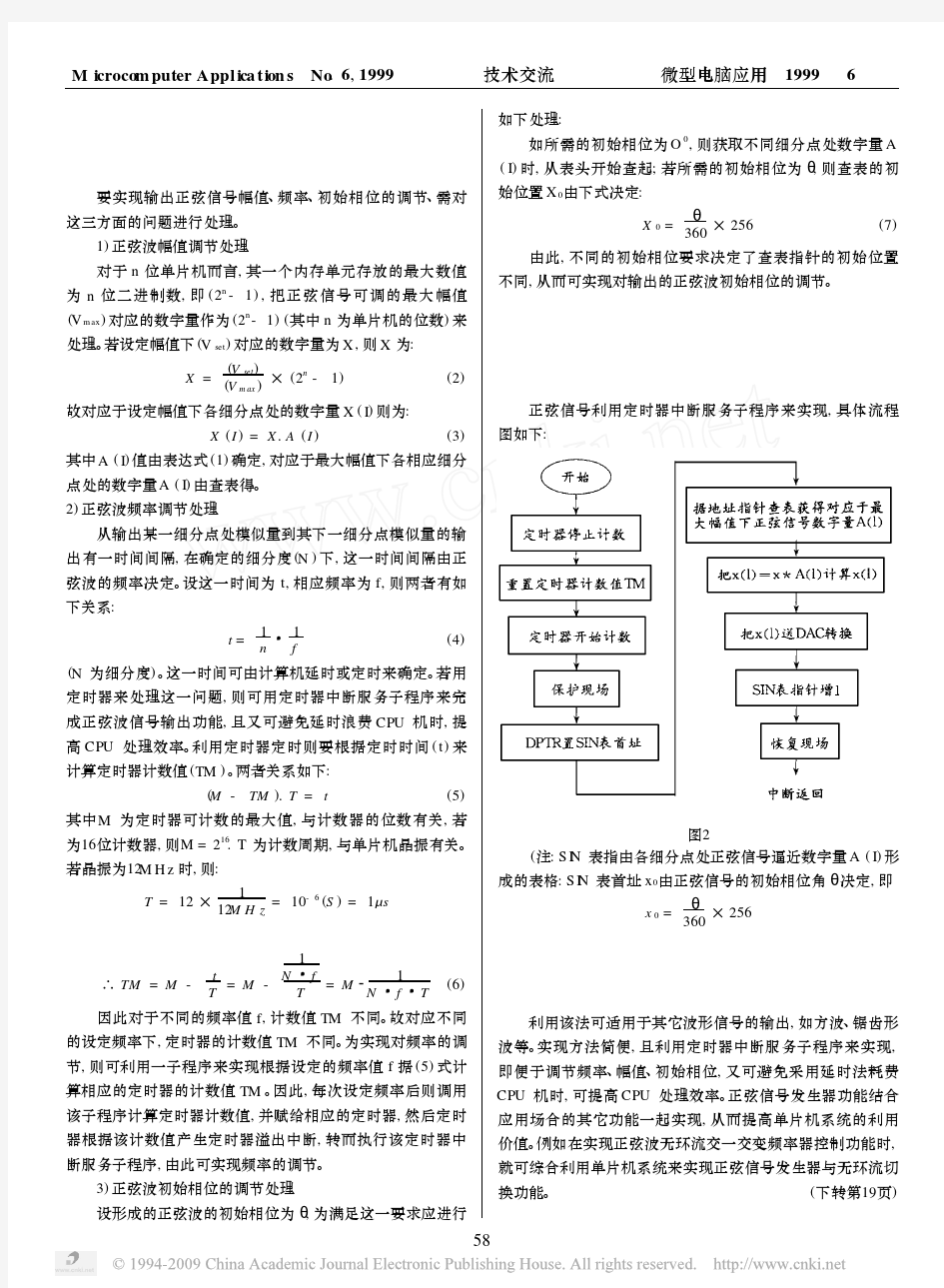 利用单片机形成正弦波函数发生器