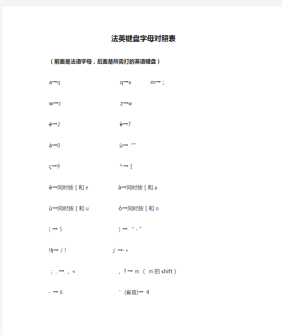 法英键盘字母对照表