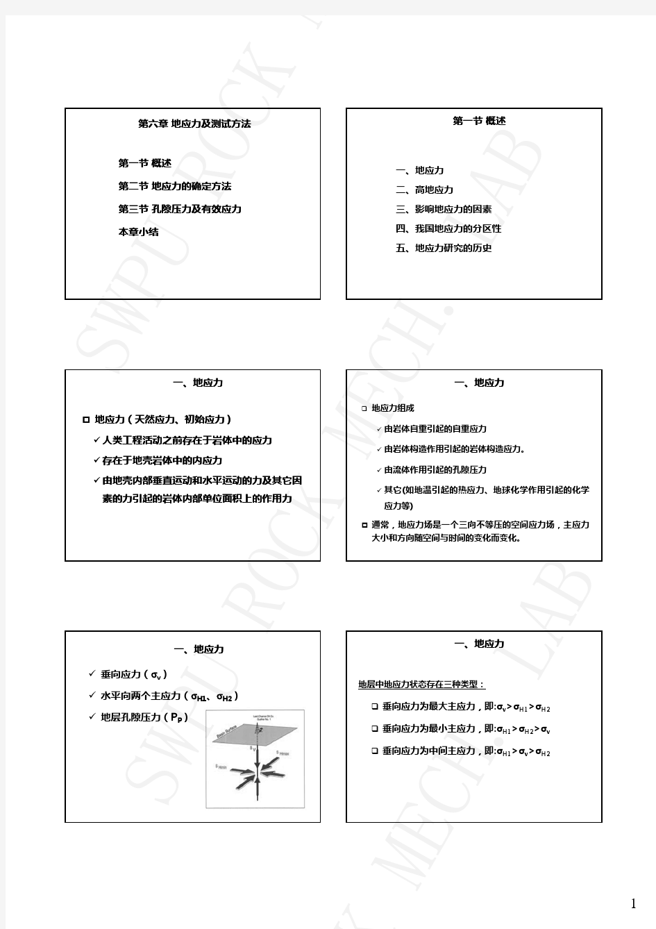 第六章 地应力确定-20131127p