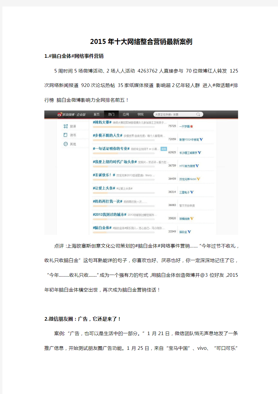 2015年十大网络整合营销最新案例
