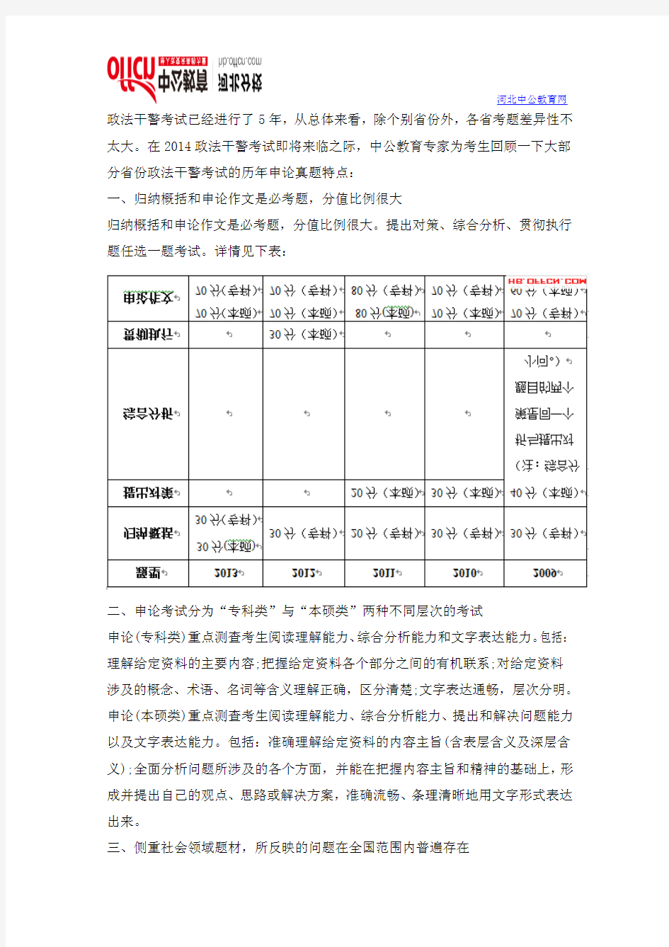 2014河北政法干警考试历年申论真题特点回顾
