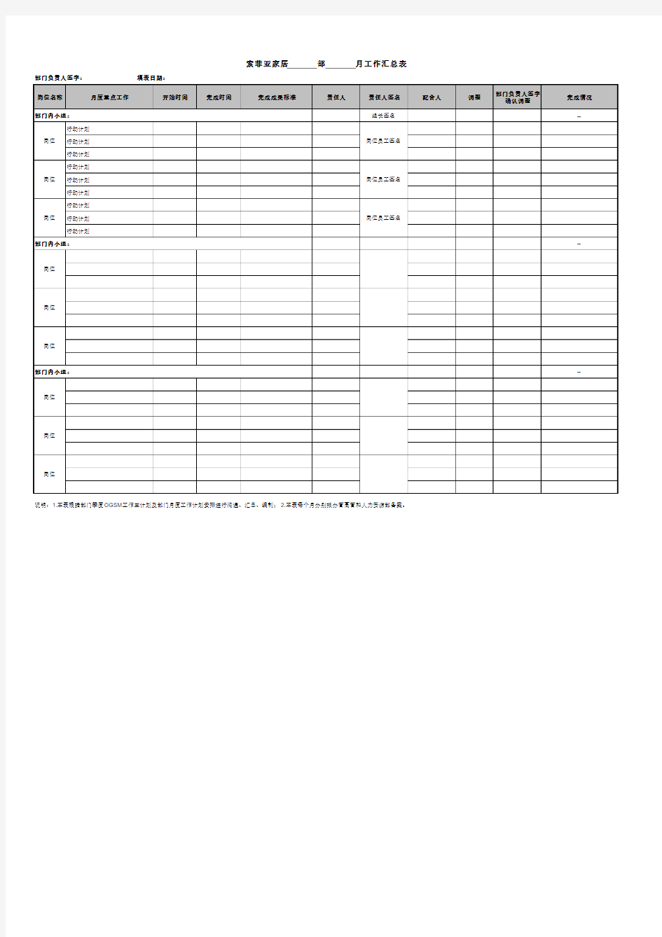 部门月度工作汇总表
