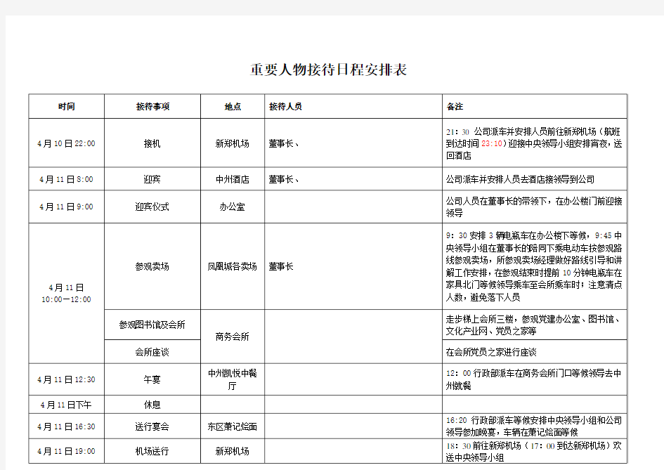 重要人物接待日程安排表