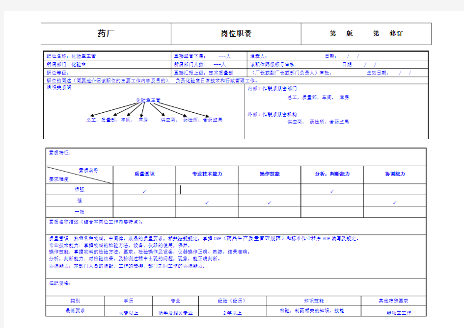 药厂化验室主管岗位职责