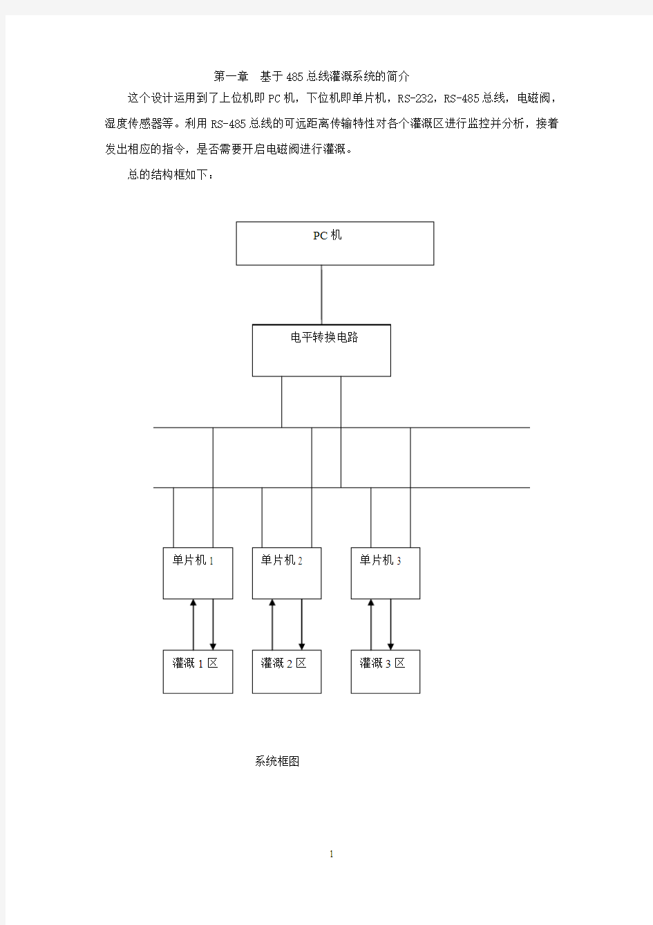 RS232转RS485