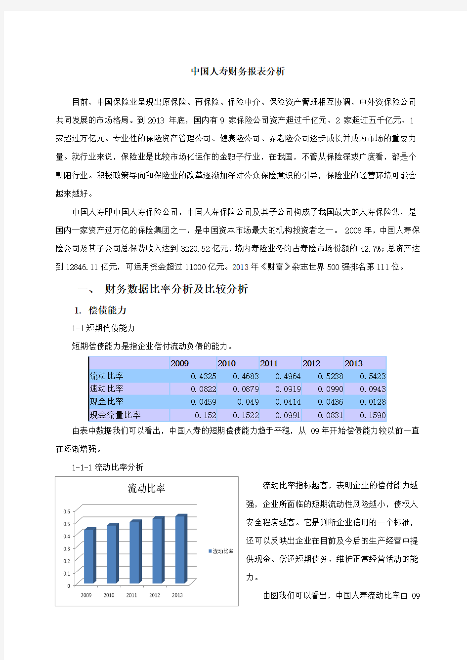 中国人寿财务报表分析