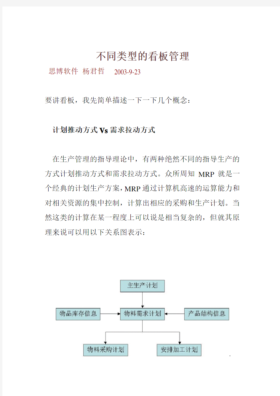 看板管理图(DOC 4页)