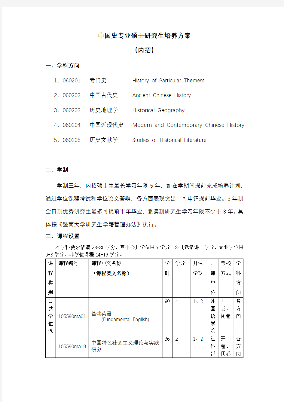 中国史专业硕士研究生培养方案【模板】