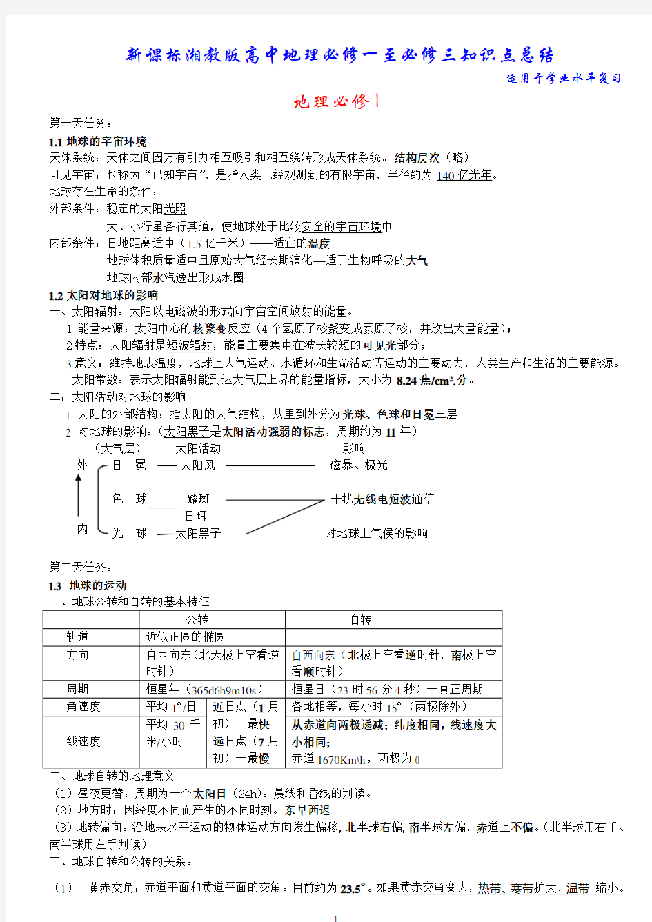 新课标2019-2020湘教版高中地理必修一至三知识点总结