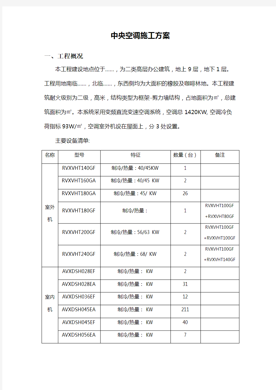 中央空调多联机施工方案