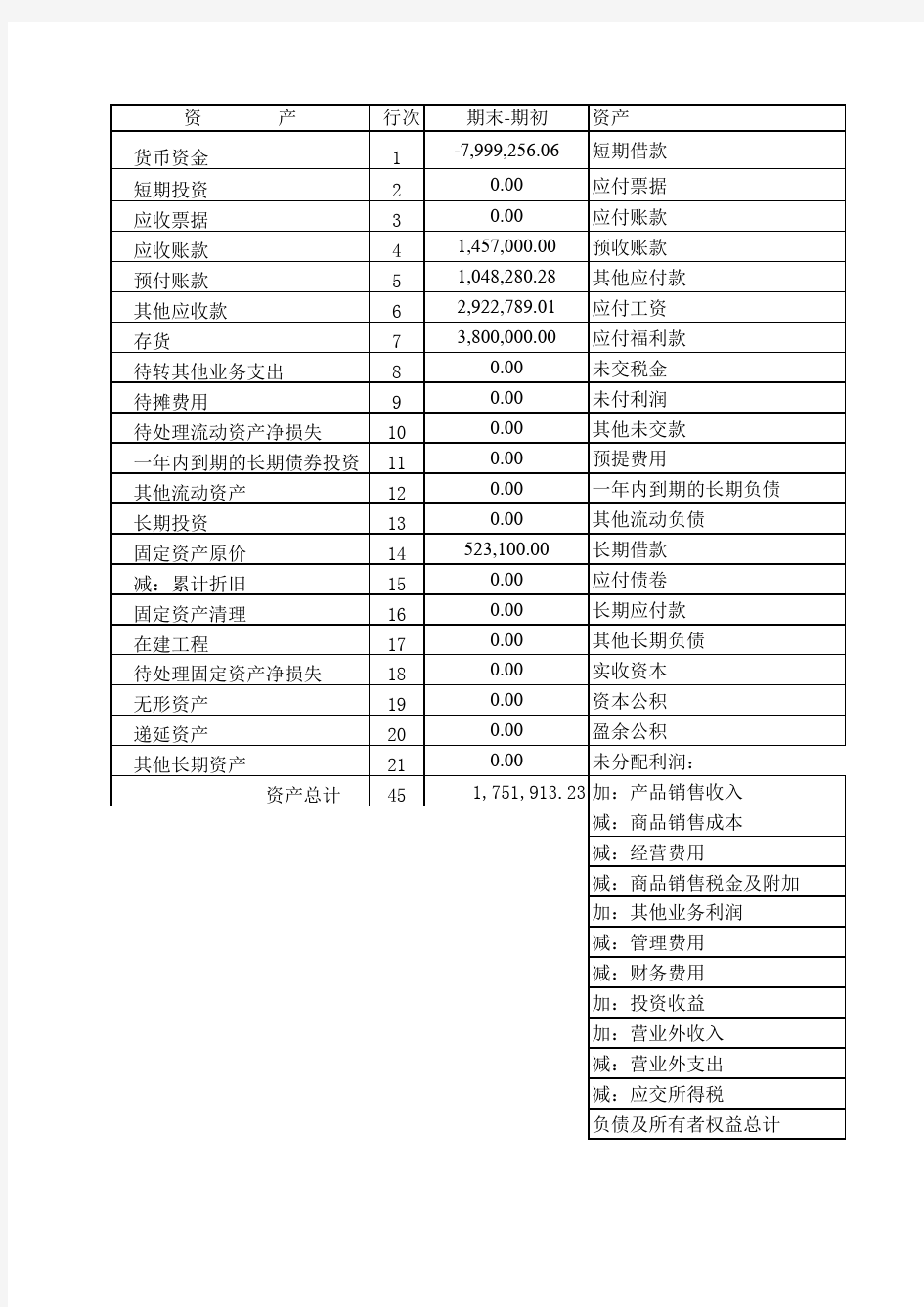 现金流量表自动生成模板(最新)