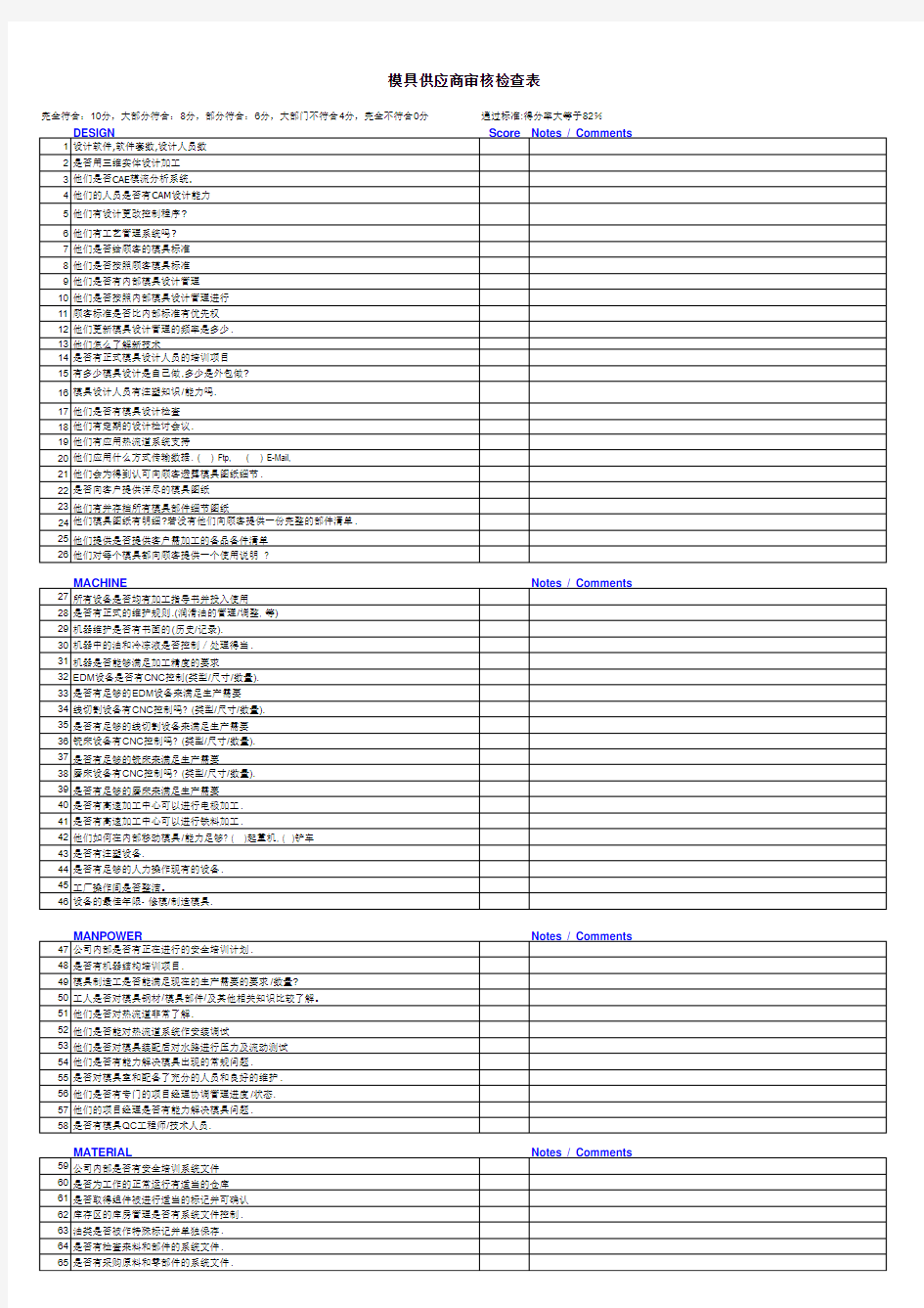 模具供应商审核检查表