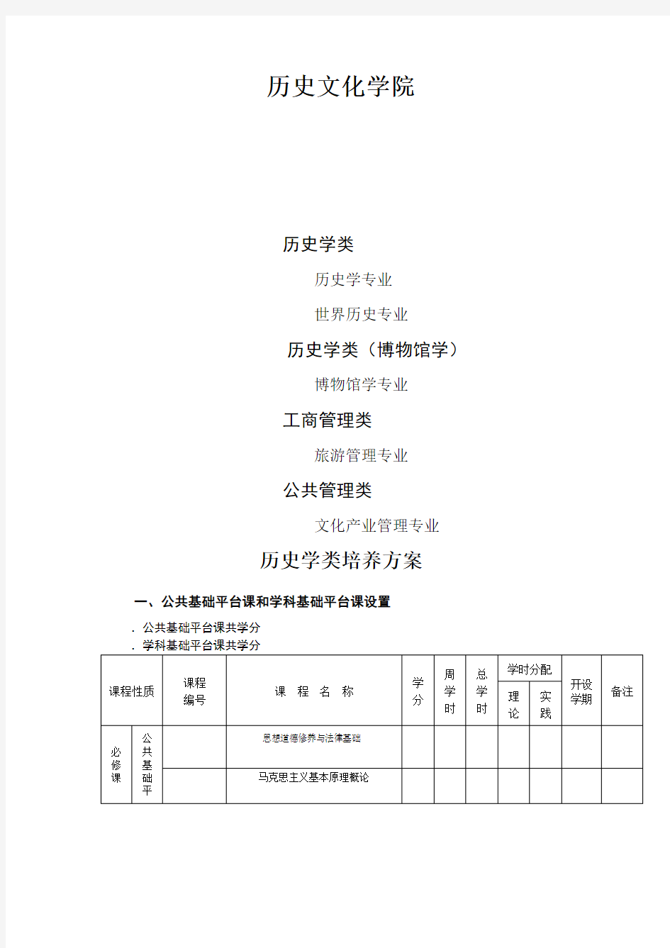 河南大学历史文化学院本科生培养方案