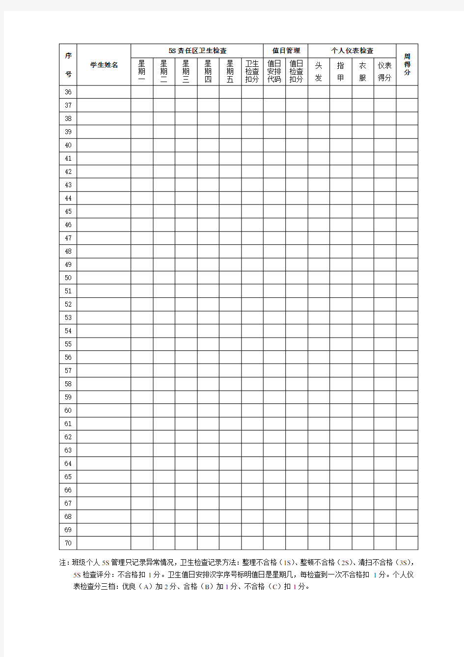 生活委员-班级卫生值日管理记录表(周表)