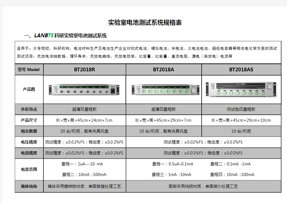 实验室电池测试系统规格表