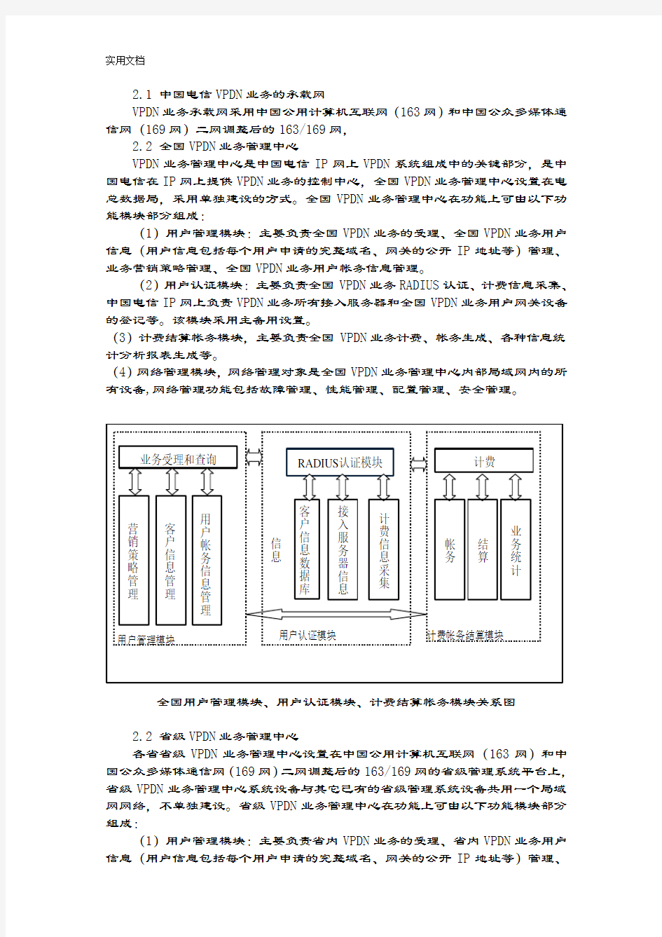 中国电信VPDN网路及业务技术