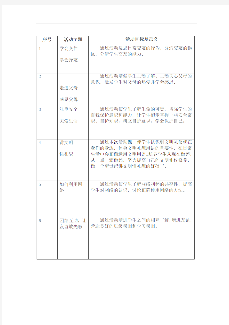 三四年级小学主题班会