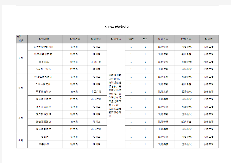 秩序年度培训计划