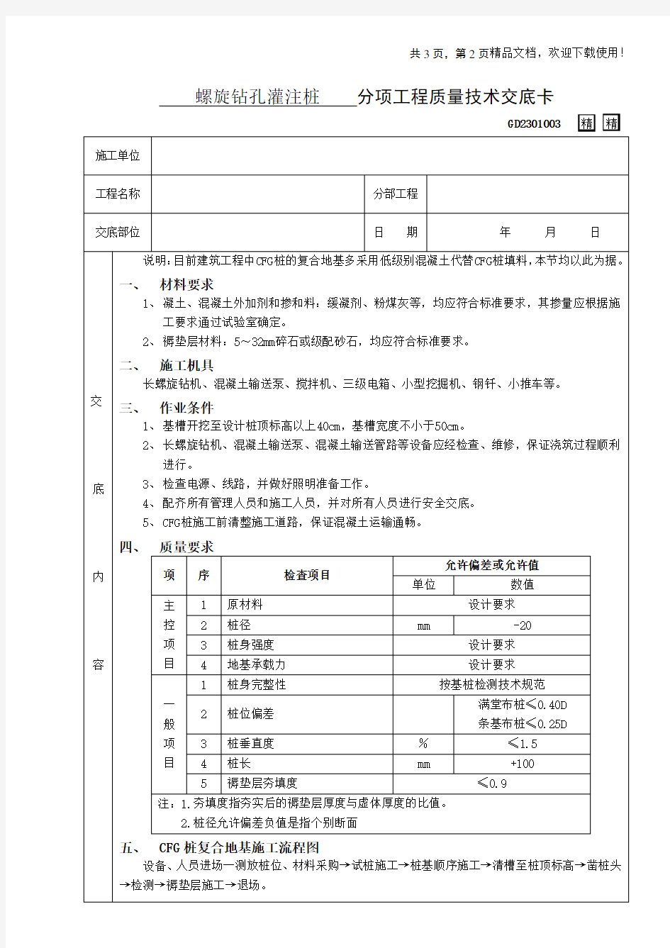 cfg桩复合地基处理工程