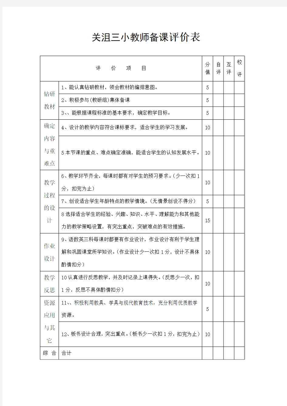 小学教师备课评价表