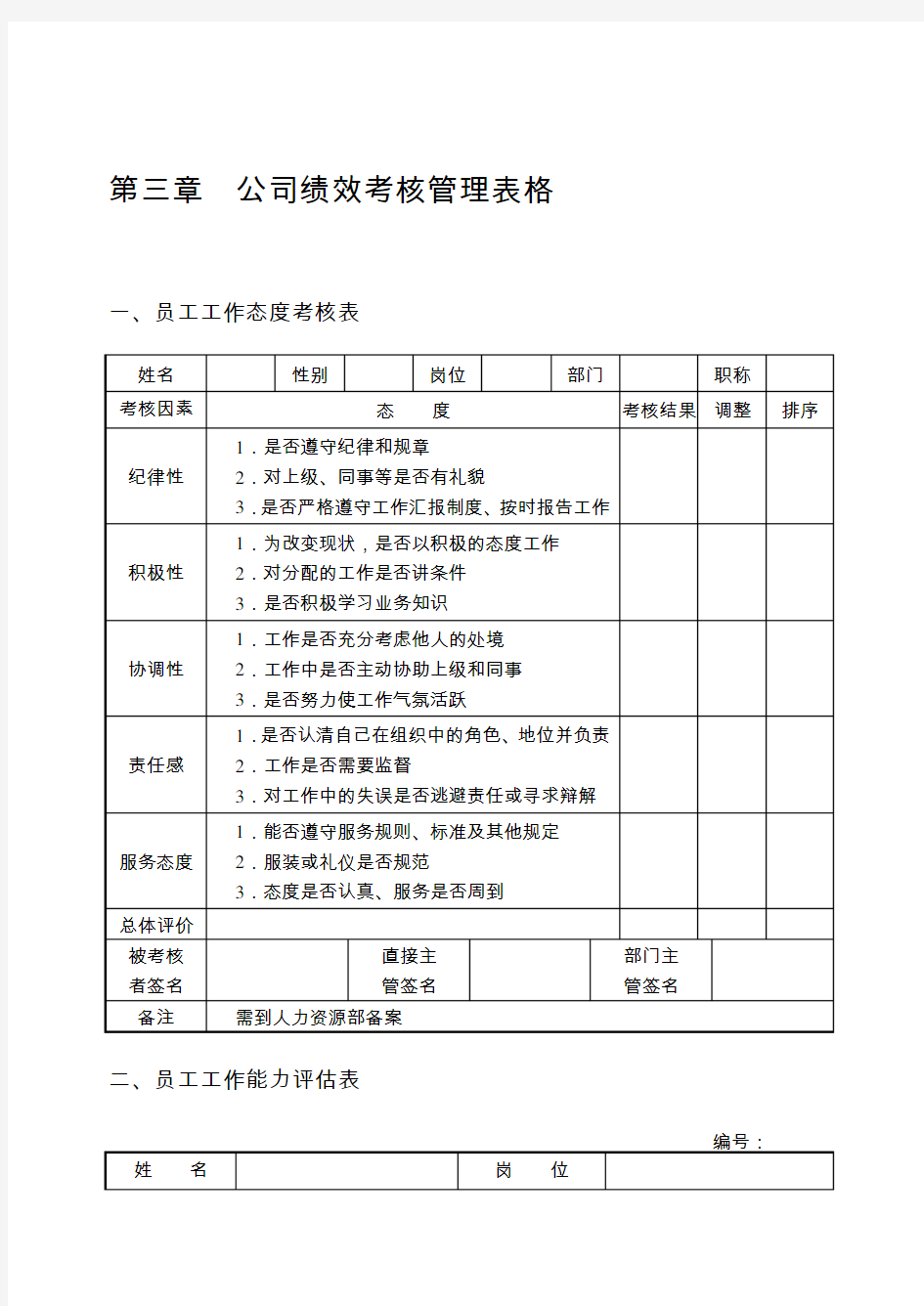 公司绩效考核管理表格