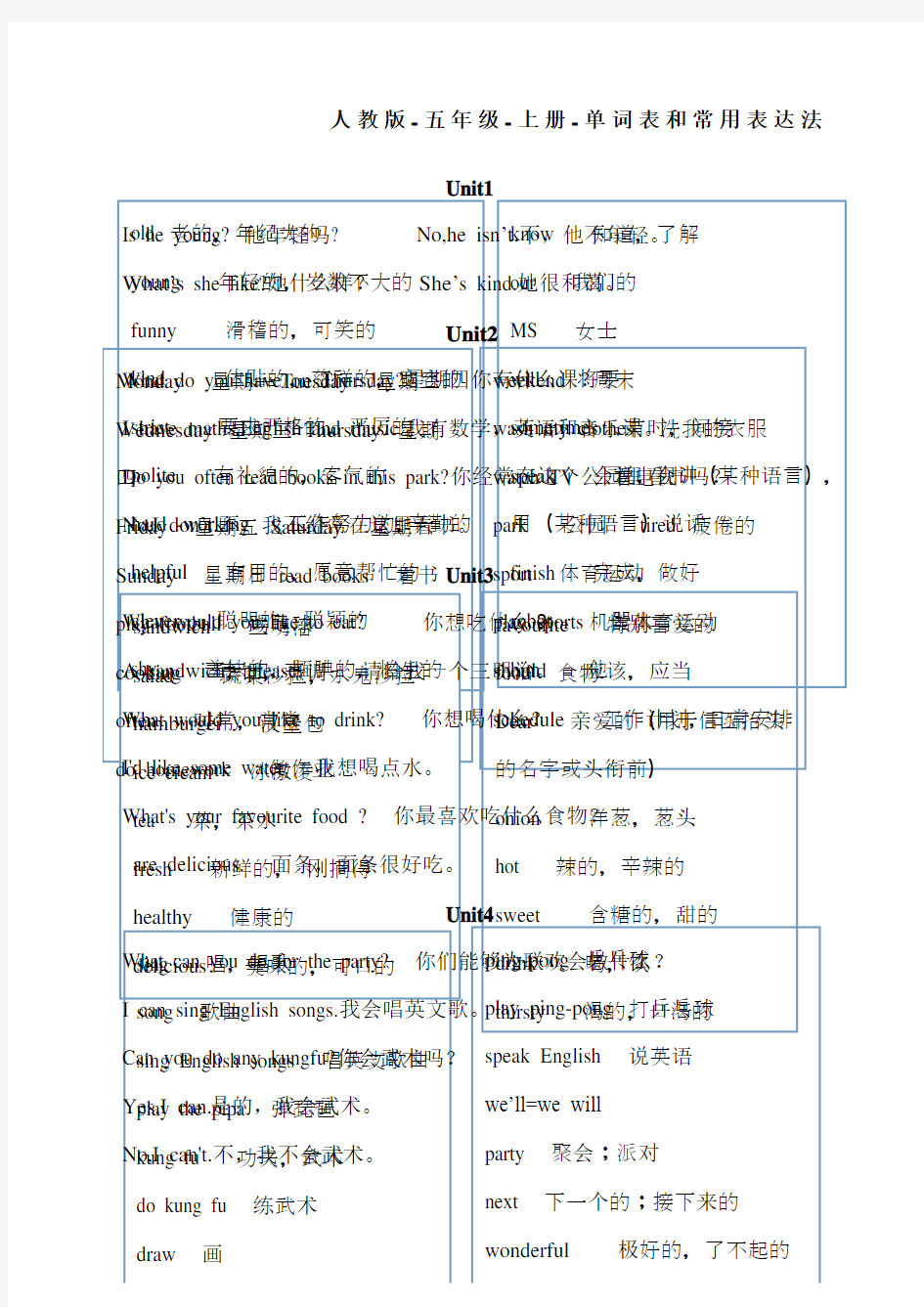 新人教版五年级英语上册单词表