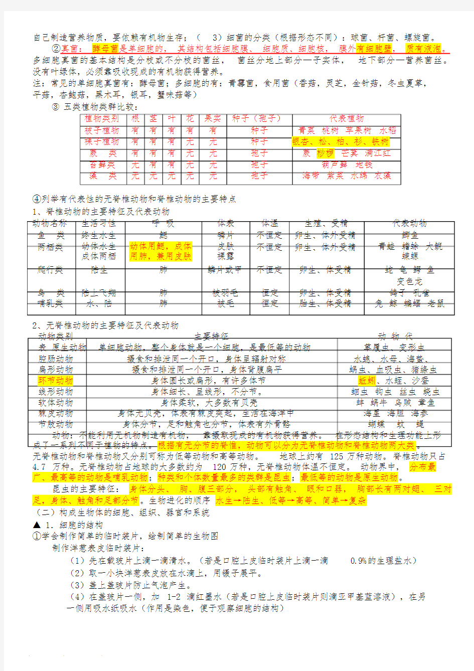 2018浙江中考科学生物知识点