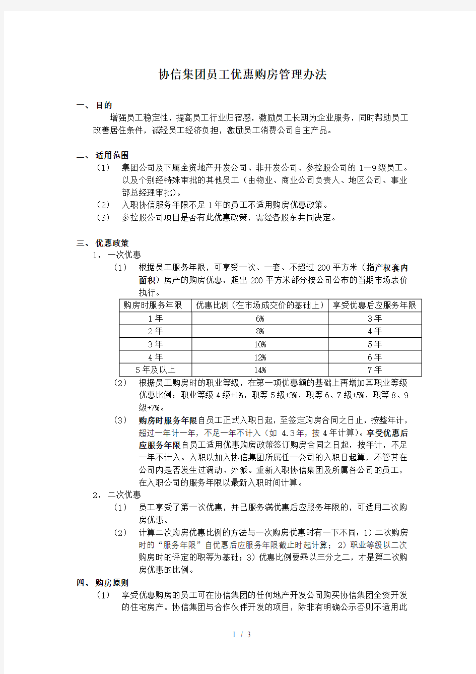 集团员工优惠购房管理办法